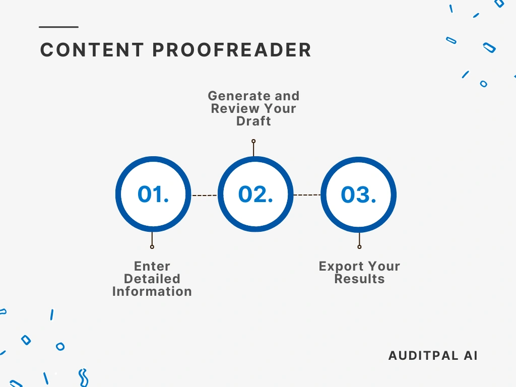Flowchart showing how to use the AuditPal AI the AuditPal AI Content Proofreader